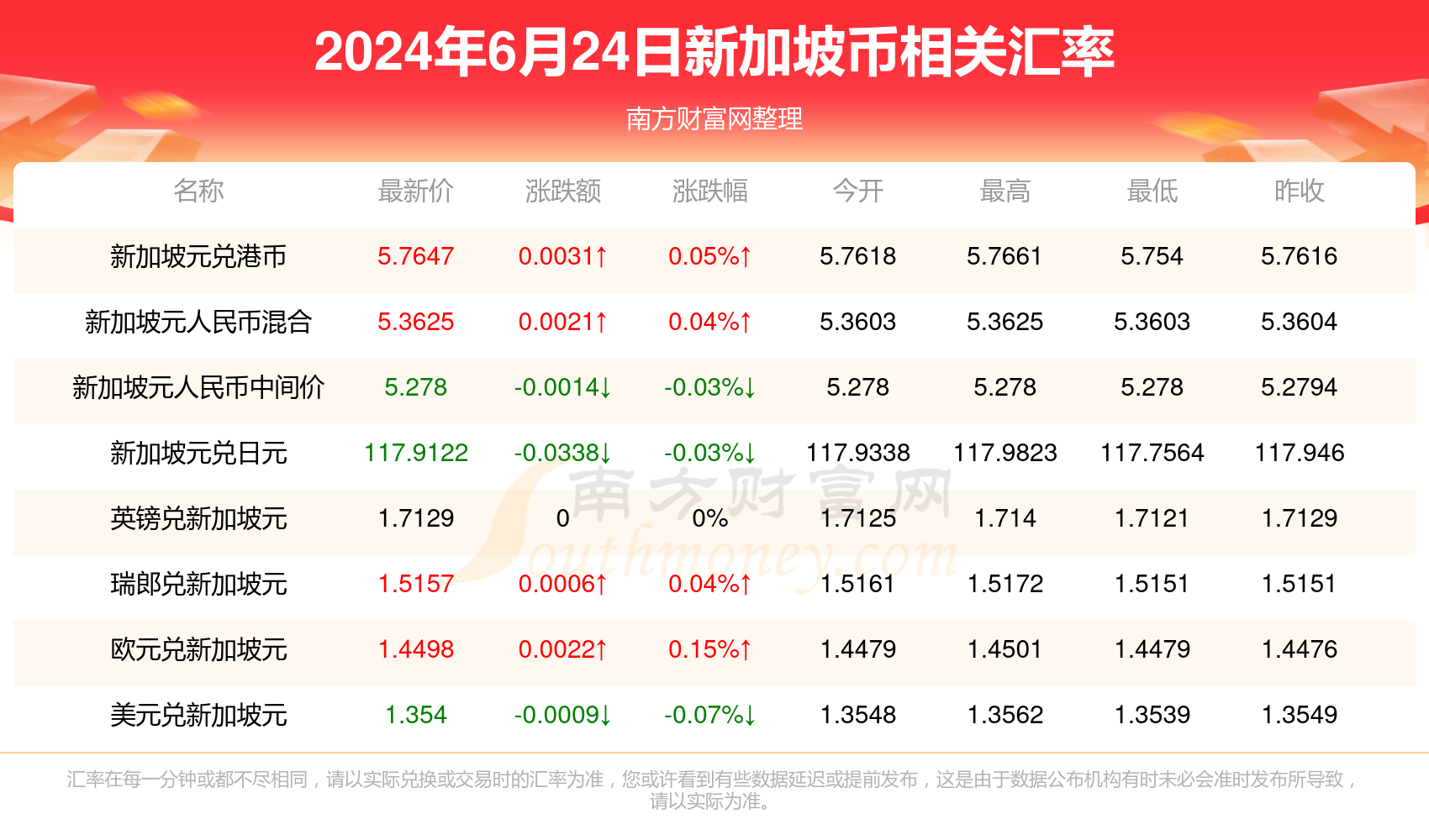 2024澳門今晚開獎(jiǎng)號(hào)碼香港記錄,澳門今晚開獎(jiǎng)號(hào)碼與香港記錄，探尋彩票背后的故事