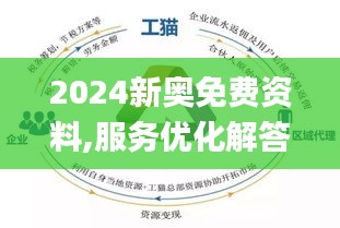 2025新奧正版資料免費(fèi),探索未來，免費(fèi)獲取2025新奧正版資料的指南