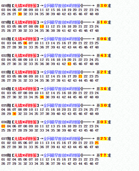 精準一肖100%免費,精準一肖，揭秘預測技巧，實現(xiàn)百分百免費預測