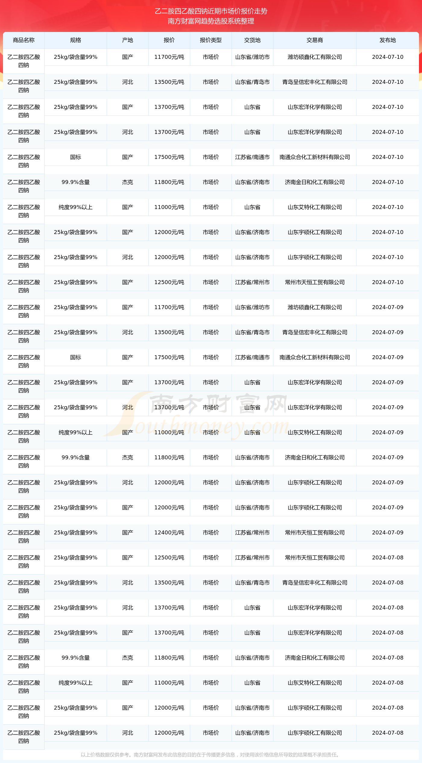 澳門三碼三碼精準(zhǔn)100%,澳門三碼三碼精準(zhǔn)100%，揭示犯罪背后的真相