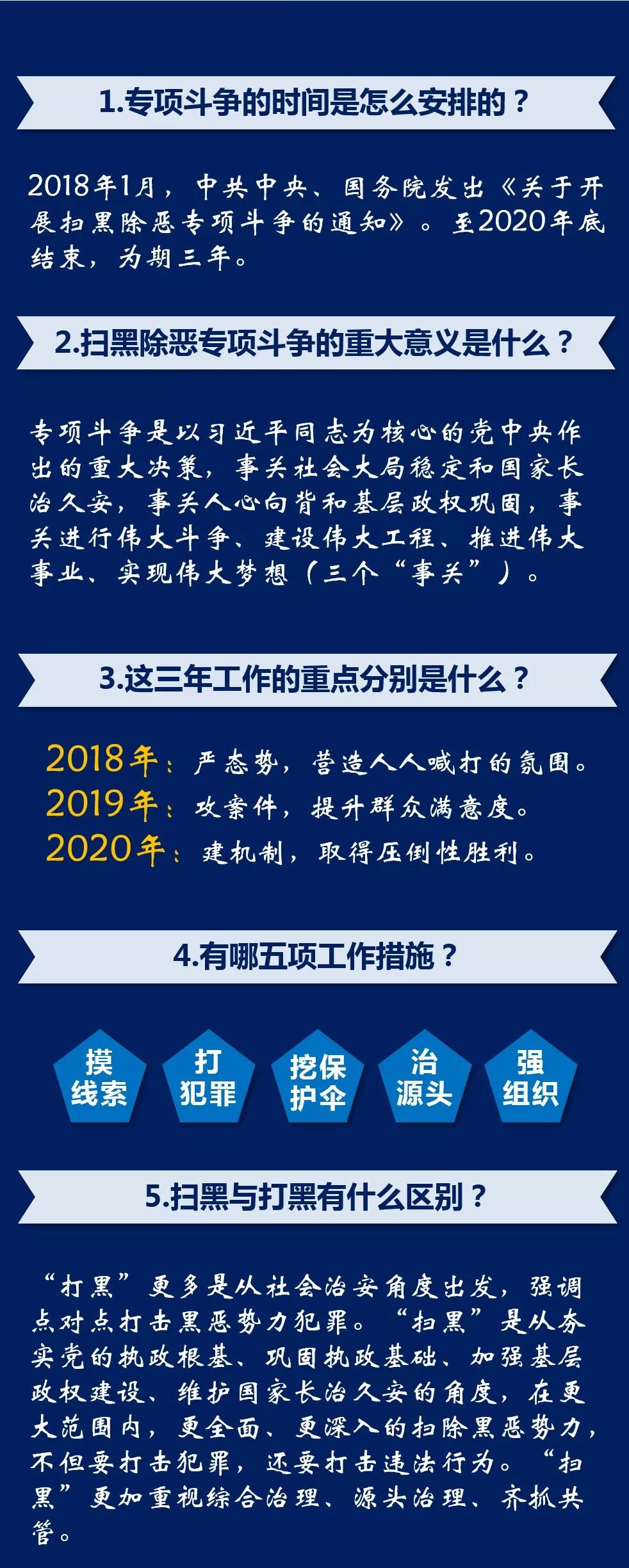 香港期期準(zhǔn)資料大全,香港期期準(zhǔn)資料大全——揭示違法犯罪問(wèn)題