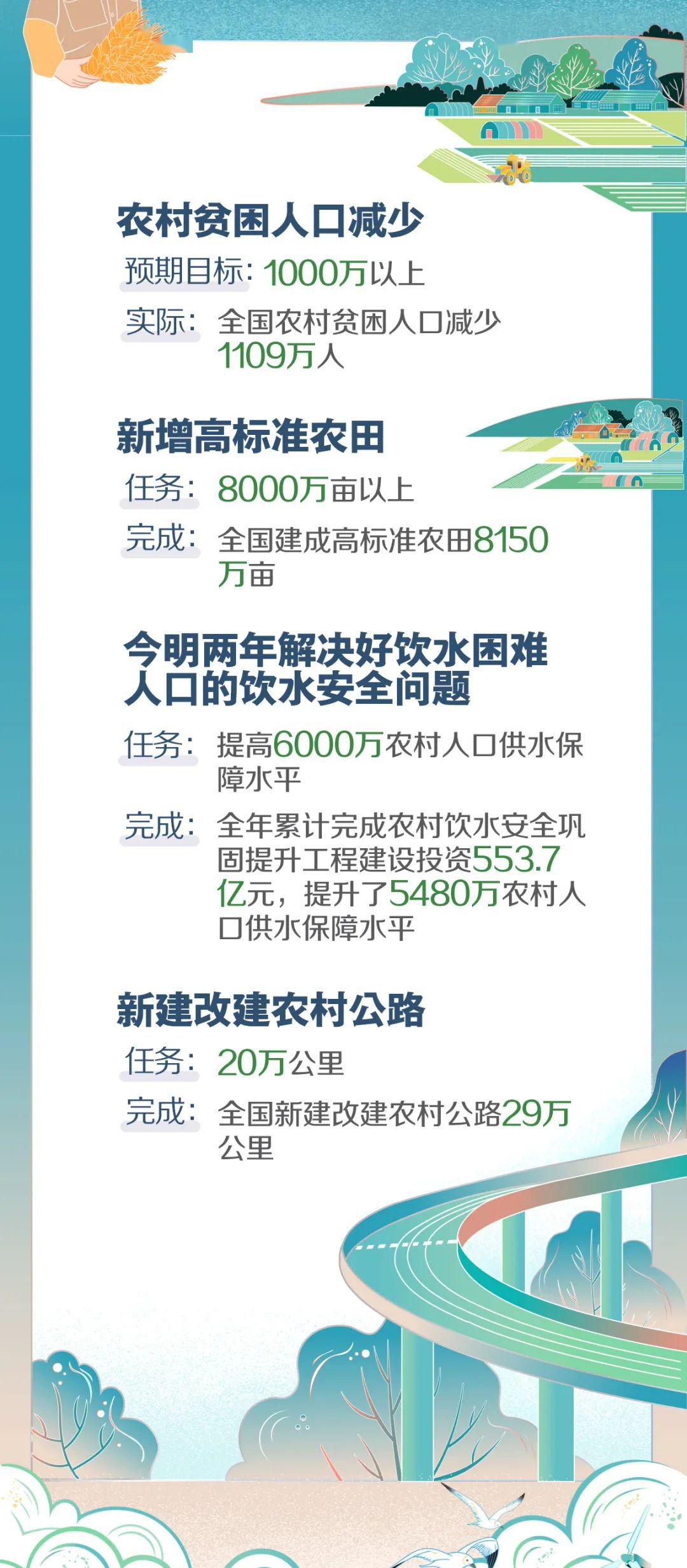 2025新澳門管家婆免費大全,澳門是中國的一個特別行政區(qū)，以其獨特的文化、歷史背景和博彩業(yè)聞名于世。隨著科技的進步和互聯(lián)網(wǎng)的普及，人們對于澳門的信息獲取方式也在不斷變化。本文將介紹關(guān)于澳門管家婆的相關(guān)信息，特別是關(guān)于其在未來的發(fā)展趨勢以及免費資源大全等方面的內(nèi)容。關(guān)鍵詞為澳門管家婆、免費資源、博彩業(yè)、互聯(lián)網(wǎng)科技。