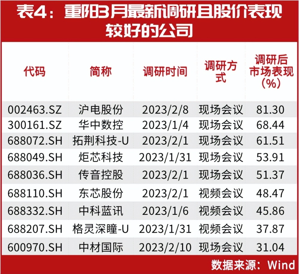 2025新澳免費(fèi)資料內(nèi)部玄機(jī),揭秘2025新澳免費(fèi)資料內(nèi)部玄機(jī)