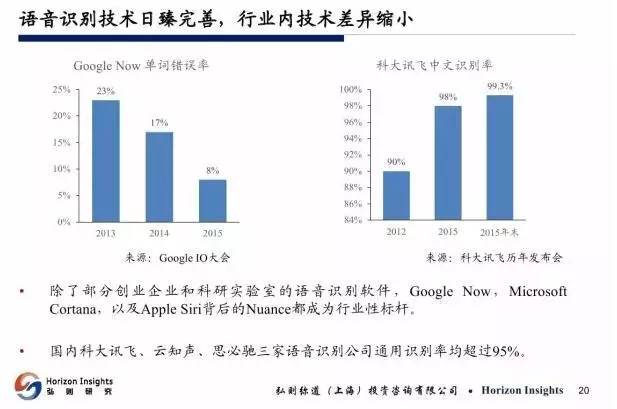 2025新奧精準版資料,揭秘2025新奧精準版資料，未來科技發(fā)展的藍圖