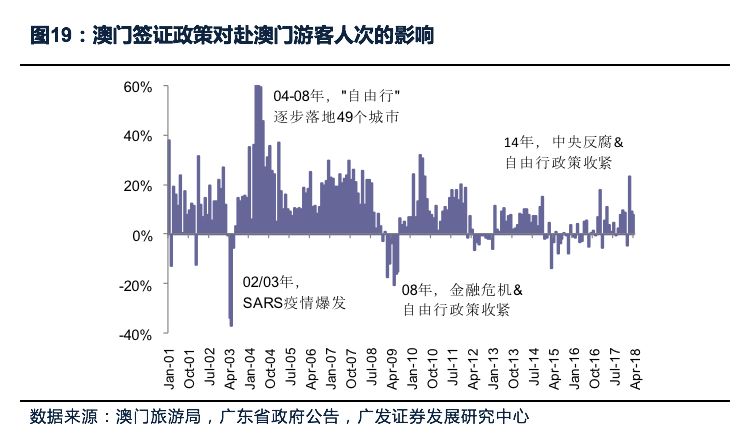 澳門最精準(zhǔn)正最精準(zhǔn)龍門蠶2025,澳門最精準(zhǔn)正最精準(zhǔn)龍門蠶，探索與前瞻（2025展望）