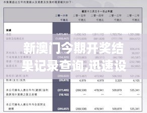 新澳門(mén)掛牌正版完掛牌記錄怎么查,新澳門(mén)掛牌正版完掛牌記錄查詢方法與注意事項(xiàng)