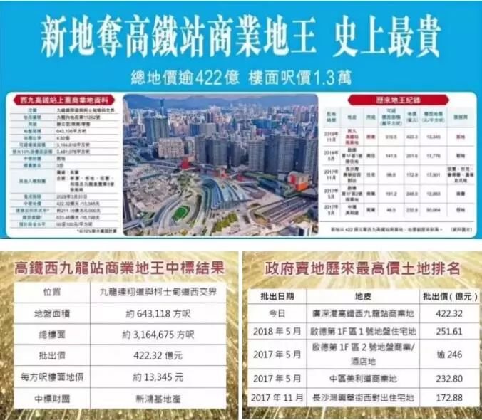 2025年香港掛牌正版大全,探索未來的香港市場(chǎng)，掛牌正版大全的演變與機(jī)遇（2025年展望）