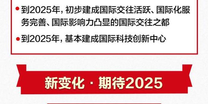 香港2025最準(zhǔn)馬資料免費(fèi),香港2025最準(zhǔn)馬資料免費(fèi)，深度解析與前瞻