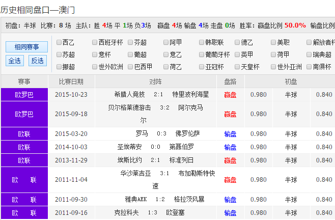 澳門一碼一碼100準(zhǔn)確澳彩,澳門一碼一碼精準(zhǔn)預(yù)測澳彩，探索彩票背后的秘密