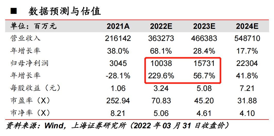 一碼一肖100%精準,一碼一肖，揭秘精準預測的奧秘