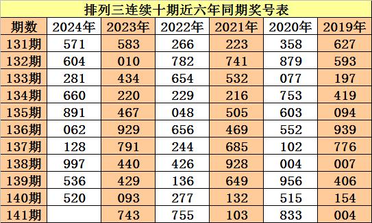 澳門一碼一肖一恃一中354期,澳門一碼一肖一恃一中，探索彩票背后的文化現(xiàn)象與理性投注的重要性（第354期分析）