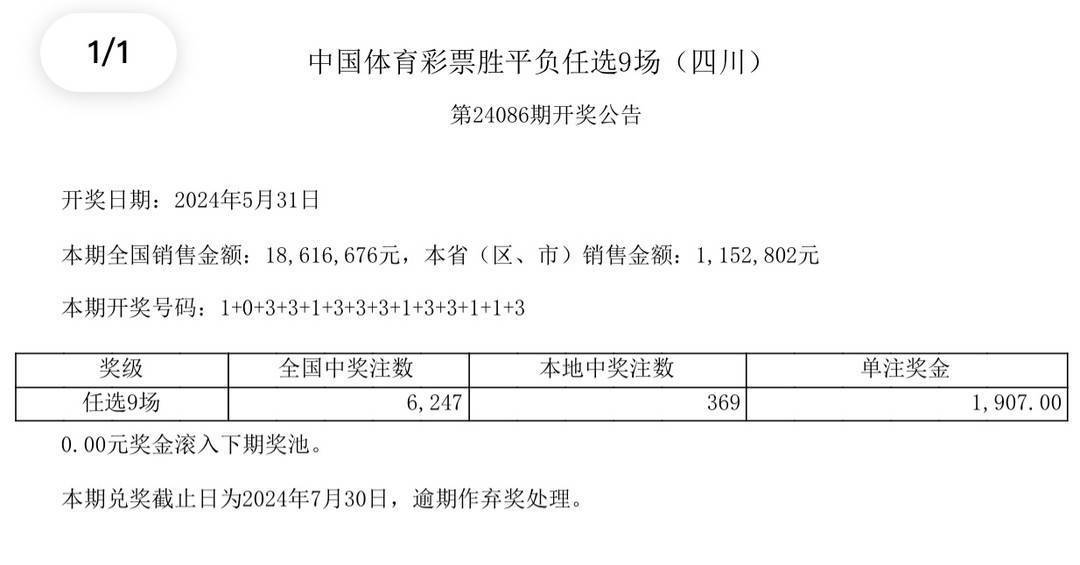 2025年澳門開獎(jiǎng)結(jié)果,澳門彩票的未來展望，2025年開獎(jiǎng)結(jié)果展望