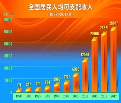 2025年澳門開獎記錄,澳門彩票的歷史與未來展望，聚焦2025年澳門開獎記錄