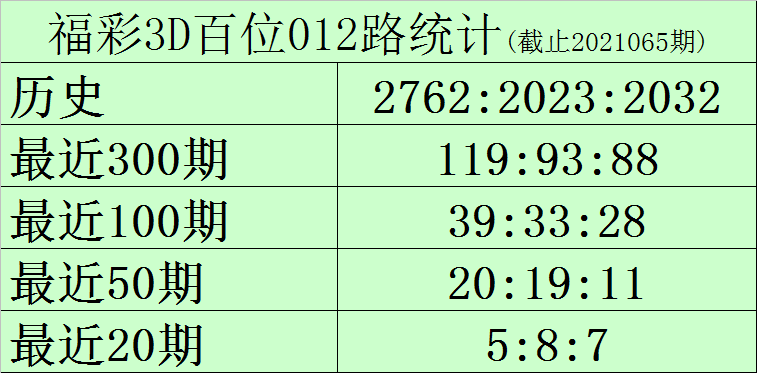 新澳門一碼一碼100準(zhǔn)確,關(guān)于新澳門一碼一碼100準(zhǔn)確性的探討——揭示背后的風(fēng)險(xiǎn)與犯罪問(wèn)題