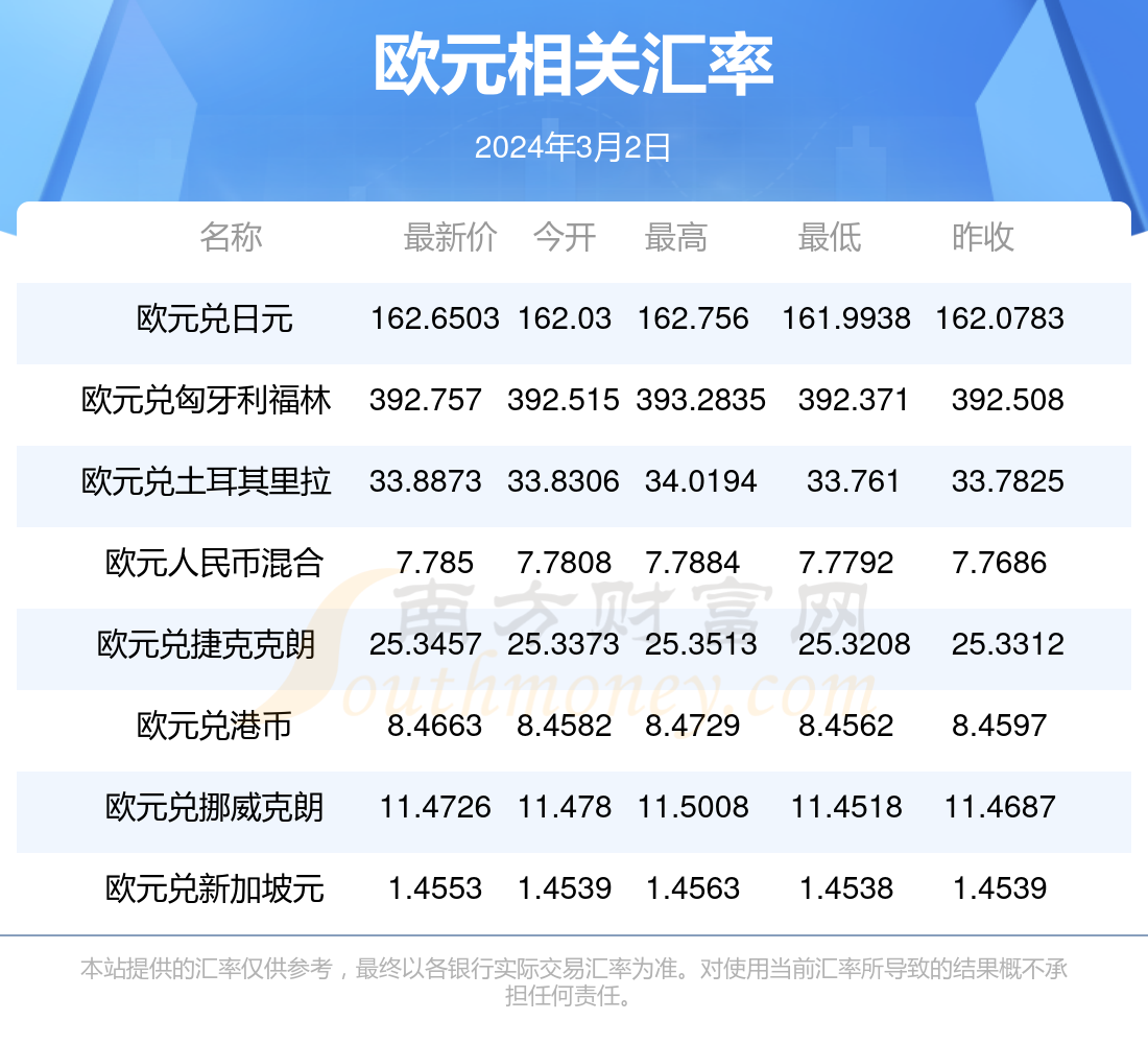 2025新澳天天彩資料免費提供,2025新澳天天彩資料免費提供，探索彩票行業(yè)的未來與貢獻