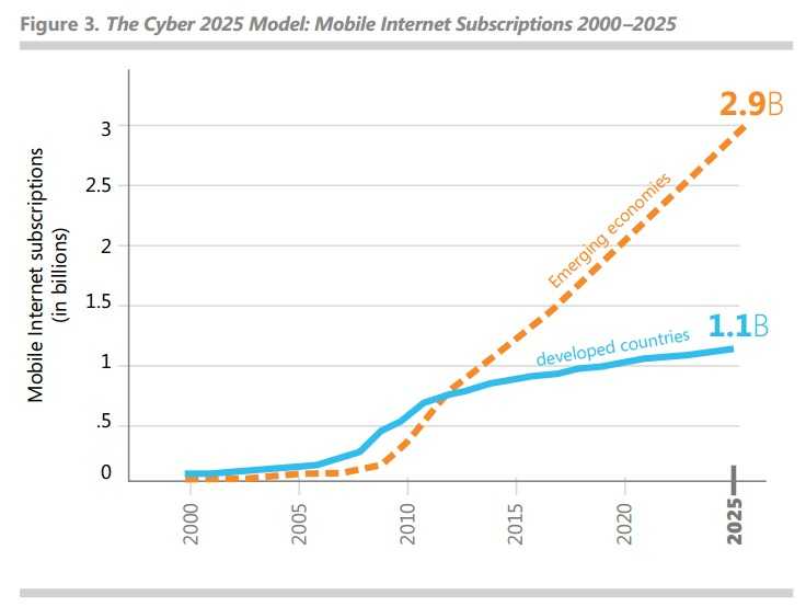 2025正版資料免費(fèi)公開,邁向信息透明化，2025正版資料免費(fèi)公開的未來展望