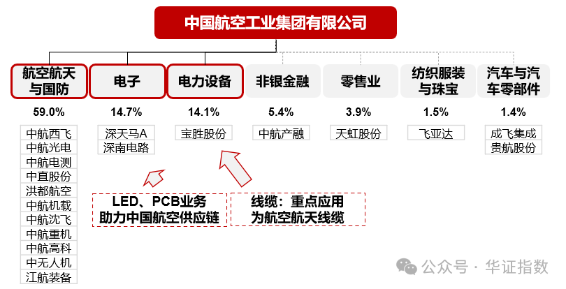 2025全年資料免費大全,2025全年資料免費大全，探索與暢想