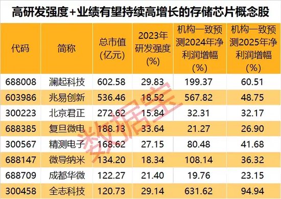 新澳2025年精準(zhǔn)資料245期,新澳2025年精準(zhǔn)資料第245期深度解析