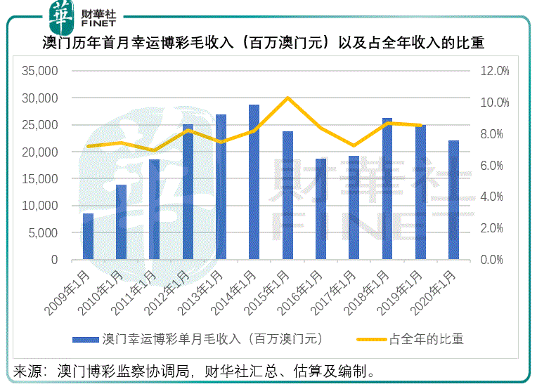 2025年1月20日 第36頁