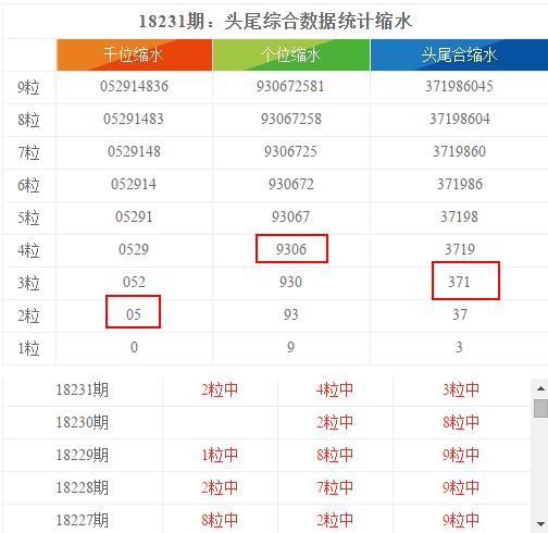 澳門4949最快開獎結果,澳門4949最快開獎結果，探索數(shù)字彩票的魅力與神秘