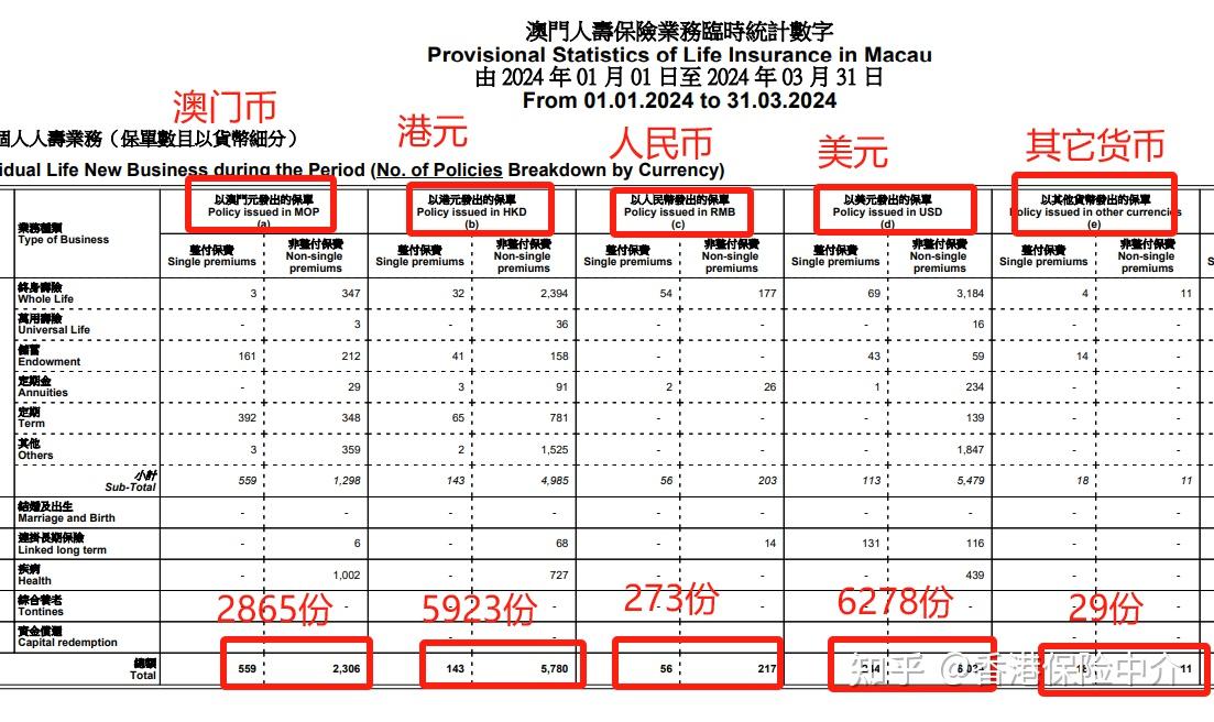 澳門2O24年全免咨料,澳門2024年全免咨料，未來展望與影響分析