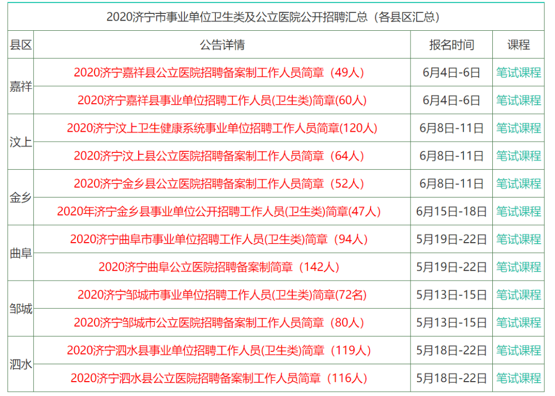 二四六香港全年免費資料說明,二四六香港全年免費資料說明，獲取與使用指南