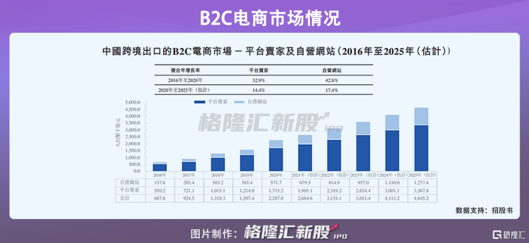 香港4777777開獎記錄,香港4777777開獎記錄，探索與解析