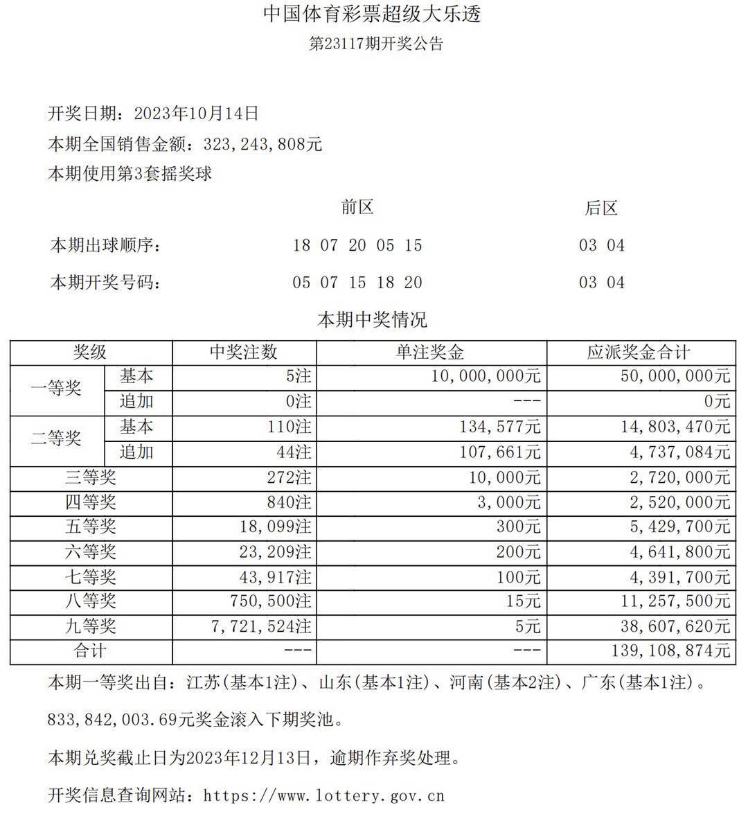 2025新奧今晚開獎(jiǎng)號(hào)碼,探索未來幸運(yùn)之門，2025新奧今晚開獎(jiǎng)號(hào)碼揭秘