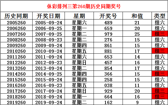 236767澳門今晚開什么號碼,澳門彩票預(yù)測與號碼分析——今晚236767開什么號碼？