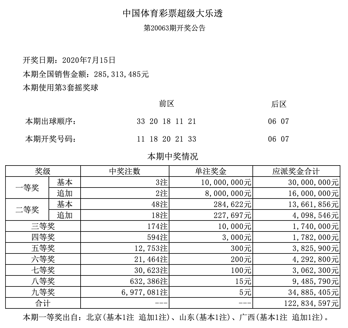 二四六期期更新資料大全,二四六期期更新資料大全，深度解析與應(yīng)用指南