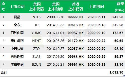 查看二四六香港開碼結(jié)果,查看二四六香港開碼結(jié)果，揭秘彩票背后的魅力與挑戰(zhàn)