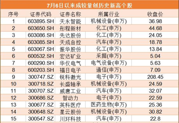 2025香港歷史開(kāi)獎(jiǎng)記錄,揭秘香港歷史開(kāi)獎(jiǎng)記錄，探尋2025年之前的幸運(yùn)軌跡