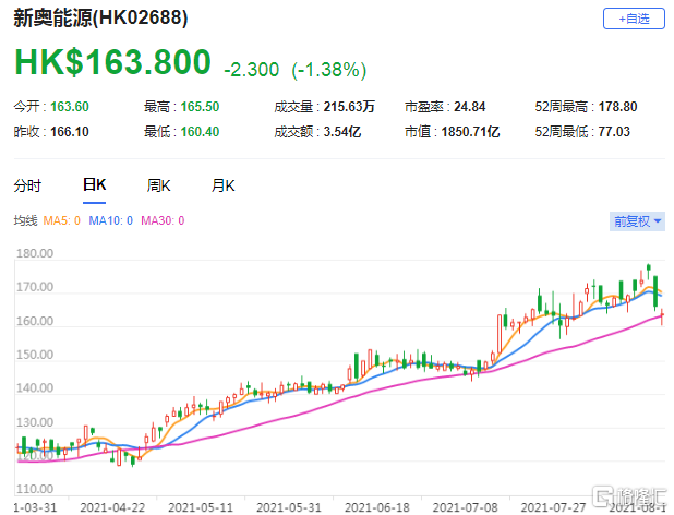 2025新奧歷史開獎記錄香港,探索香港新奧歷史開獎記錄，2025年的獨特視角