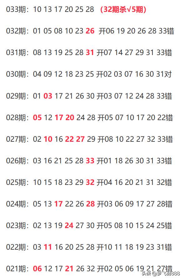 2025今晚新澳開獎號碼,關(guān)于今晚新澳開獎號碼的探討與預(yù)測