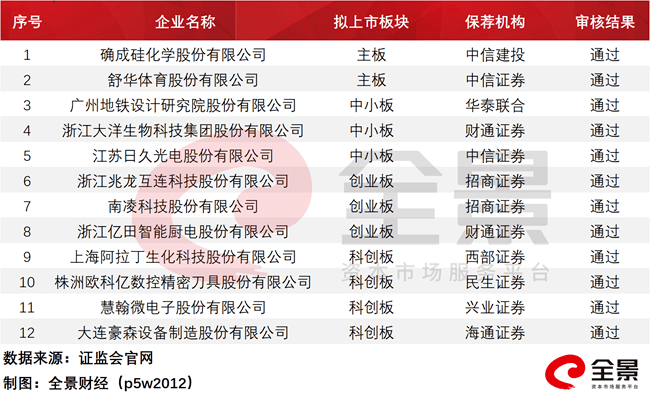 2025年新澳歷史開獎(jiǎng)記錄,探索2025年新澳歷史開獎(jiǎng)記錄，數(shù)據(jù)與趨勢(shì)的深度解析