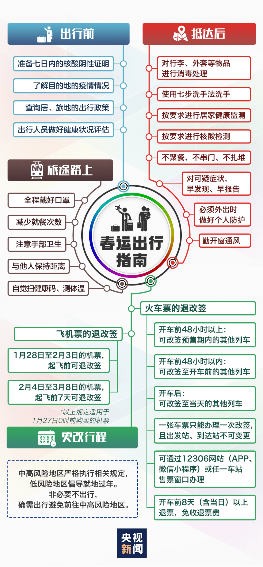 2025年正版資料免費(fèi)大全一肖須眉不讓,2025正版資料免費(fèi)共享，須眉不讓的未來(lái)展望