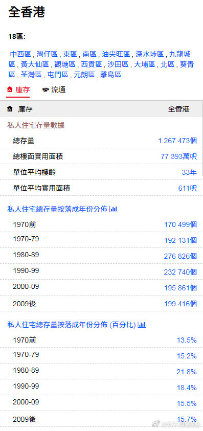 2025年1月22日 第54頁