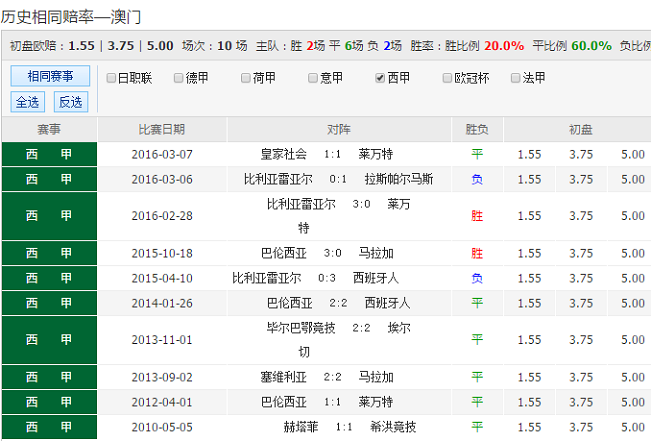 澳彩精準(zhǔn)資料免費長期公開,澳彩精準(zhǔn)資料免費長期公開，探索彩票世界的真實可能性