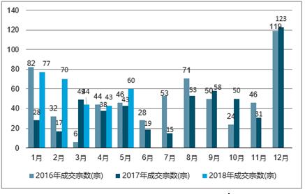 2025年澳門(mén)天天好彩資料,澳門(mén)未來(lái)展望，2025年天天好彩的繁榮景象