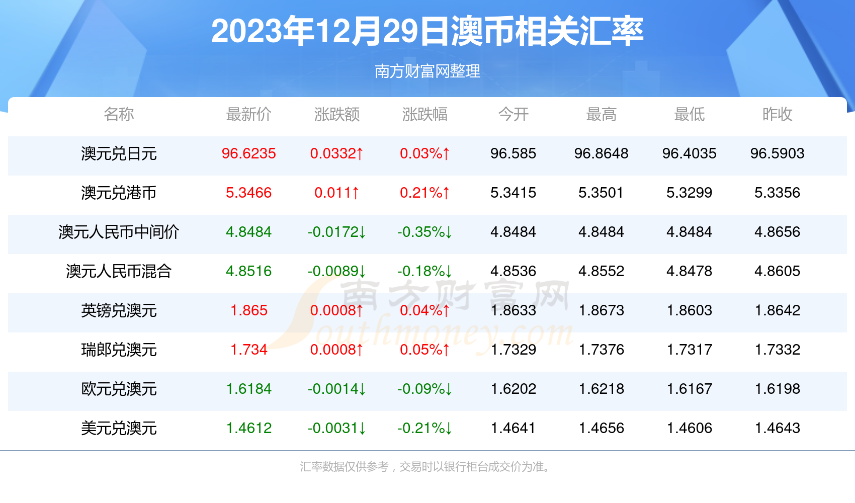 2025年1月22日 第37頁