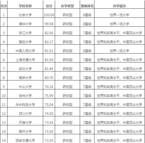 澳門六開獎結(jié)果2025開獎記錄查詢表,澳門六開獎結(jié)果及未來展望，2025年開獎記錄查詢表深度解析