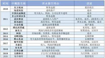 2025年今晚開獎結果查詢,揭秘今晚開獎結果，一場關于未來的幸運游戲盛宴