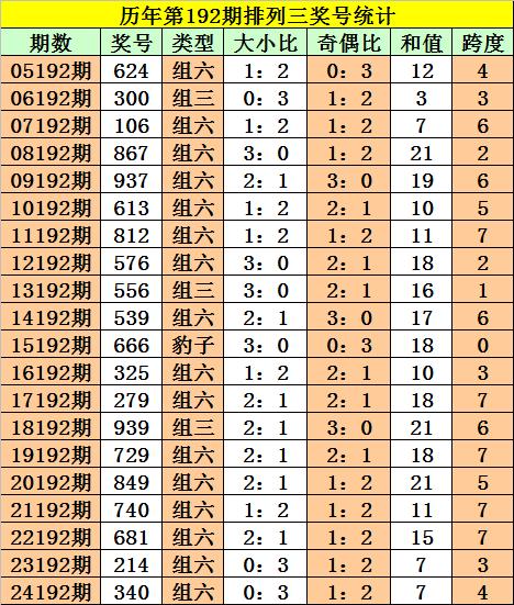 澳門一碼一肖100,澳門一碼一肖的獨特魅力與探索（不少于1908字）