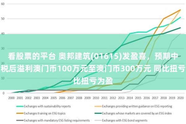 新澳門三期必開一期,新澳門三期必開一期，探索、發(fā)展與展望