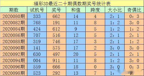 澳門三碼三碼精準100%,澳門三碼三碼精準，揭秘背后的真相與故事