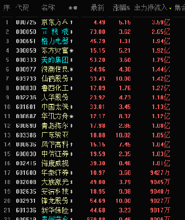 2025新澳門今天晚上開(kāi)什么生肖,澳門今晚生肖預(yù)測(cè)，探索未來(lái)的神秘面紗與理性看待彩票文化