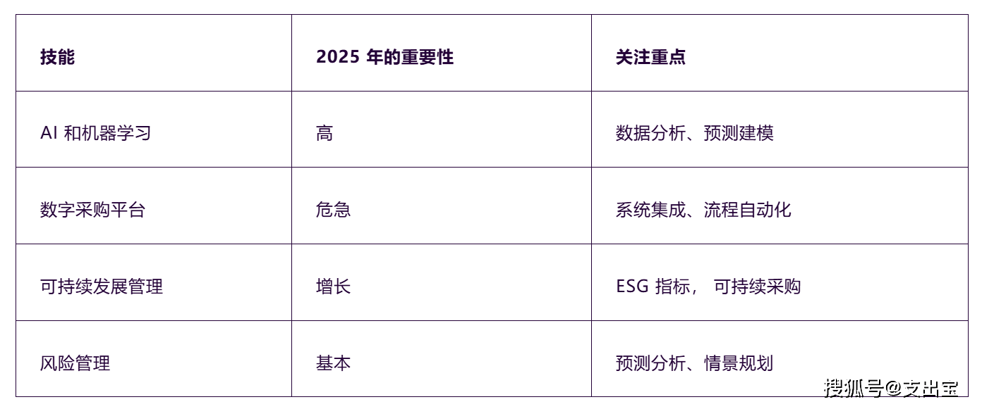 2025最新奧馬資料,探索未來科技趨勢，揭秘最新奧馬資料與預(yù)測未來趨勢分析（2025年）