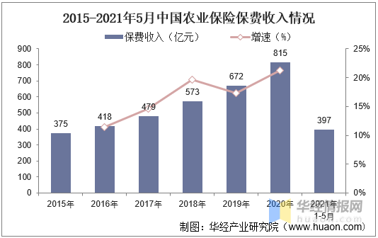 新澳2025年精準資料期期,新澳2025年精準資料期期，未來趨勢的深度解析