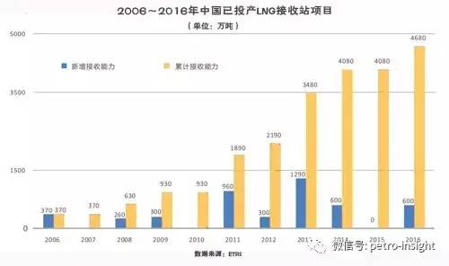 2025新澳彩免費(fèi)資料,探索未來彩票世界，2025新澳彩免費(fèi)資料