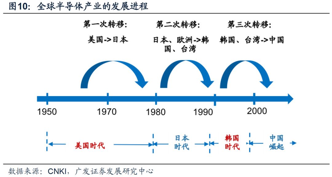 2025新澳三期必出一肖,揭秘未來奧秘，新澳三期必出一肖的預(yù)測與探索